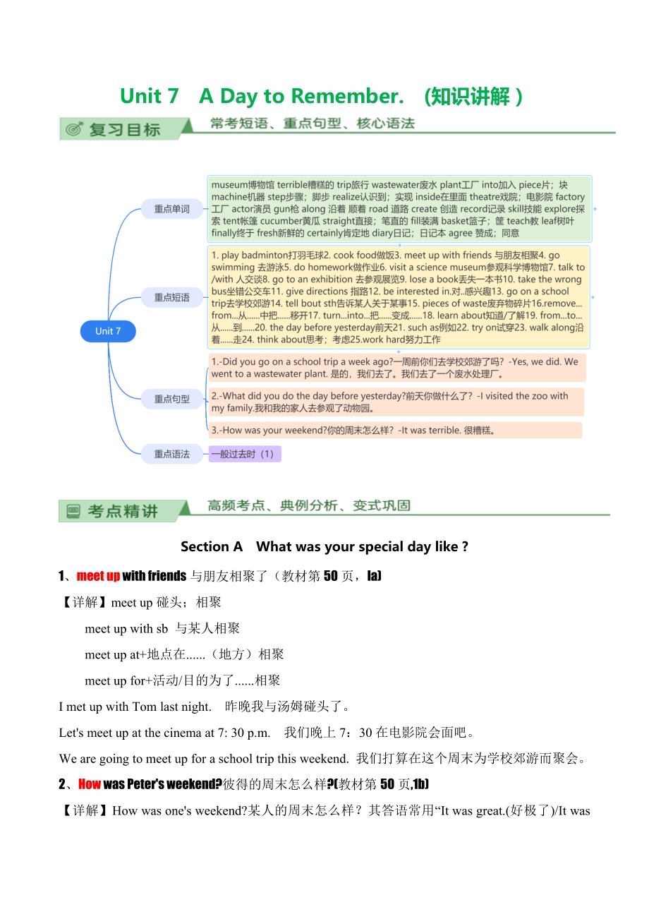 Unit 7 A Day to Remember.（知识讲解）-2024-2025学年七年级新教材英语下册基础知识专项讲练（人教版2024）.docx_第1页