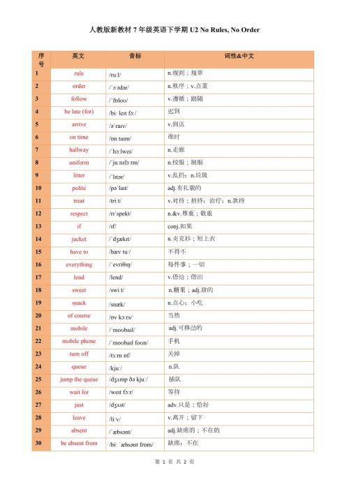 25春人教版七年级下英语U2单词总表（中英文）.docx