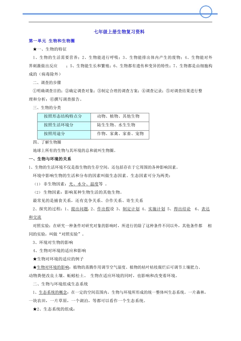 中考复习资料：初中生物知识点总结.docx_第1页