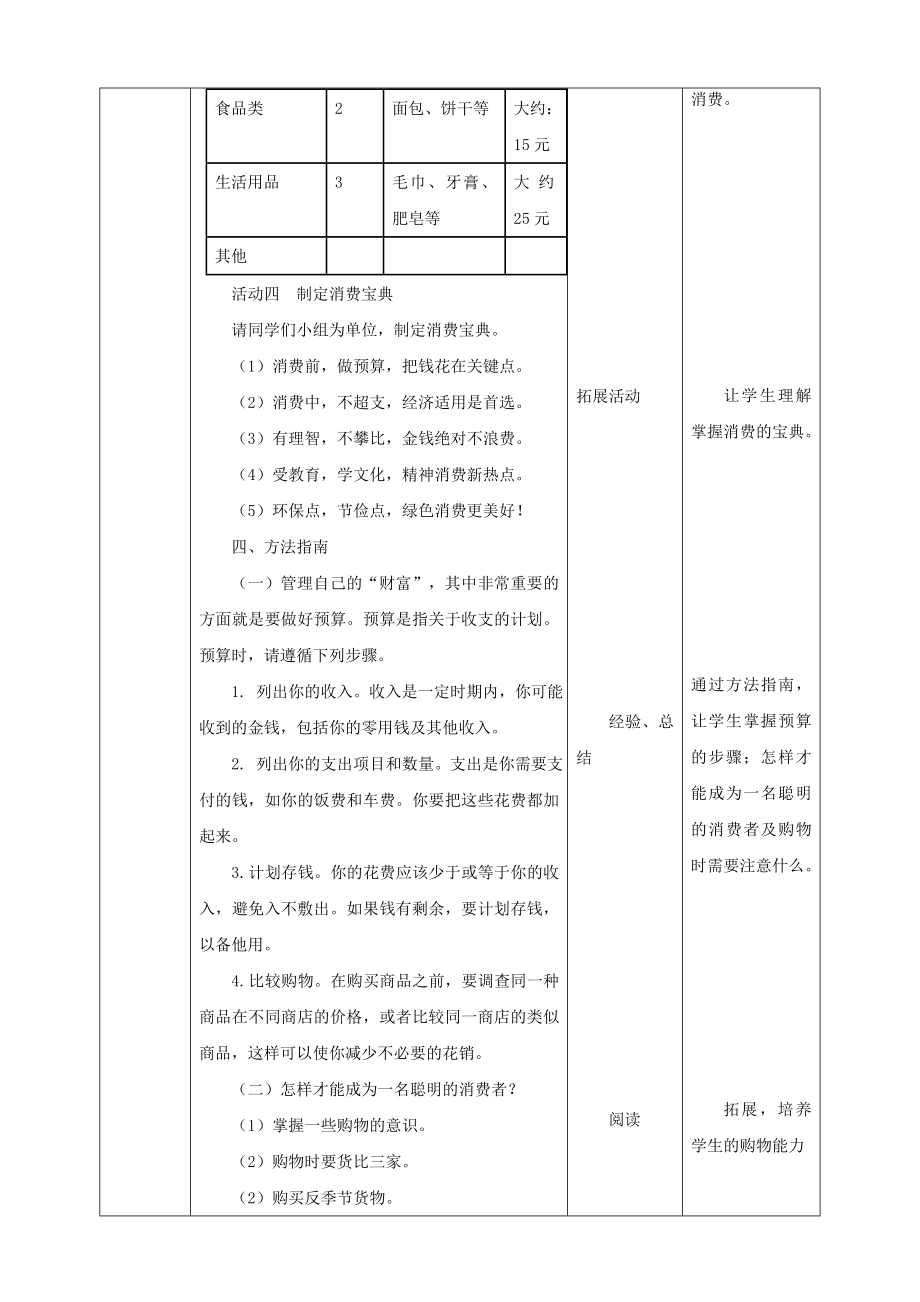 北师大版五年级下册心理健康第20课《合理消费》 教案.doc_第5页