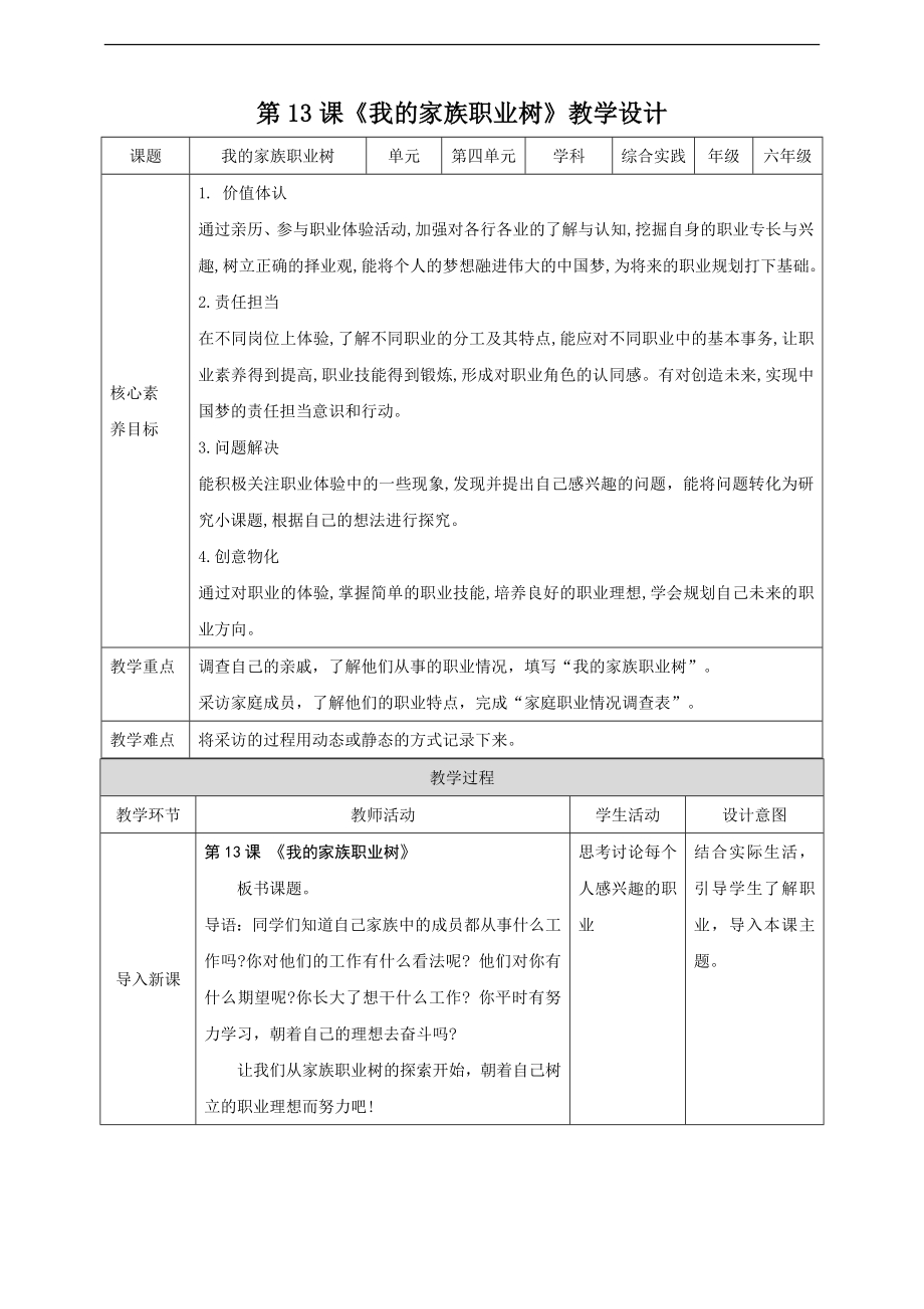 内蒙古版六下综合实践第四单元 主题活动一《我的家族职业树》教案.doc_第1页