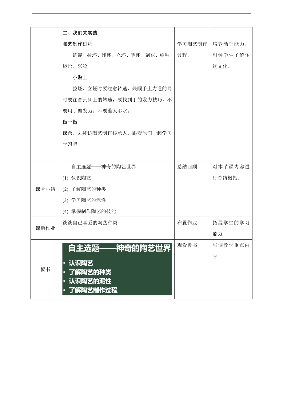 内蒙古版六下综合实践第二单元 第12课《自主选题——神奇的陶艺世界》教案.doc_第5页