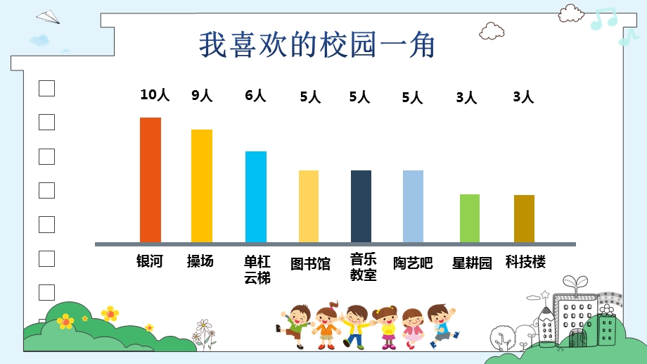 苏少版三年级下册综合实践5.1《校园大扫描》教学课件.pptx_第5页
