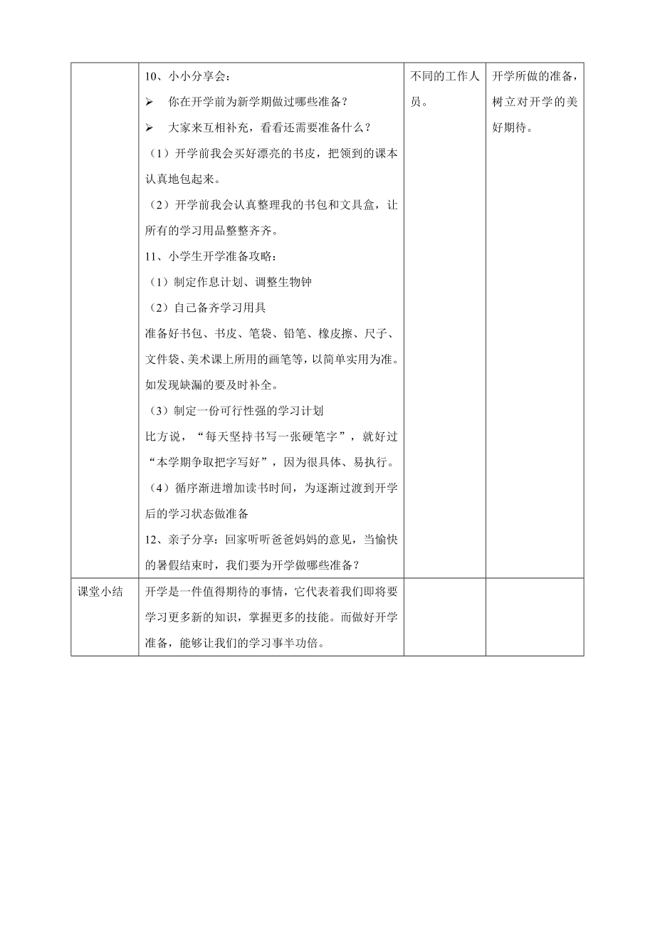 【北师大版】心理健康二年级上册 第1课 开学的准备 教学设计.doc_第3页