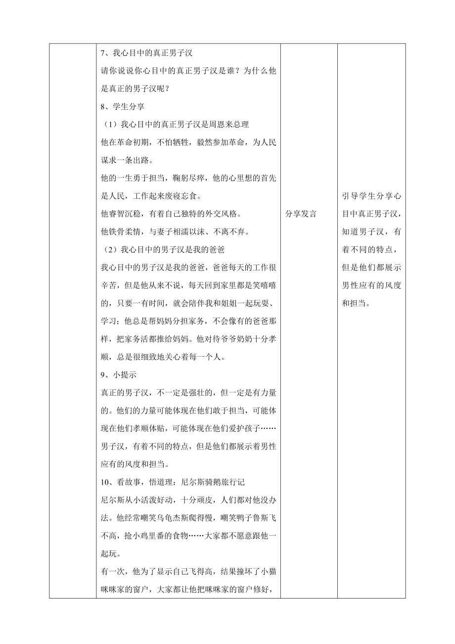 教科版五年级下册心理健康6《我是男生》教学设计.doc_第3页