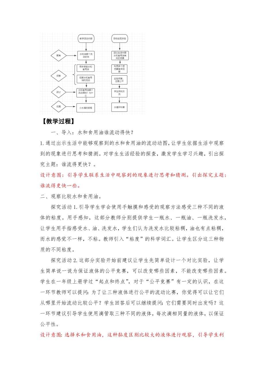 2025新教科版一年级下册科学《哪个流动得快》教学设计.docx_第2页