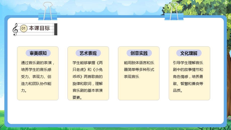 【2025新教材】人教版音乐一年级下册-《两只老虎与小兔乖乖》-课件.pptx_第3页