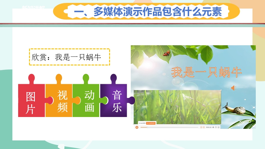 粤教B版七年级下信息技术3.1《筹划一份演示文稿》-课件.pptx_第3页