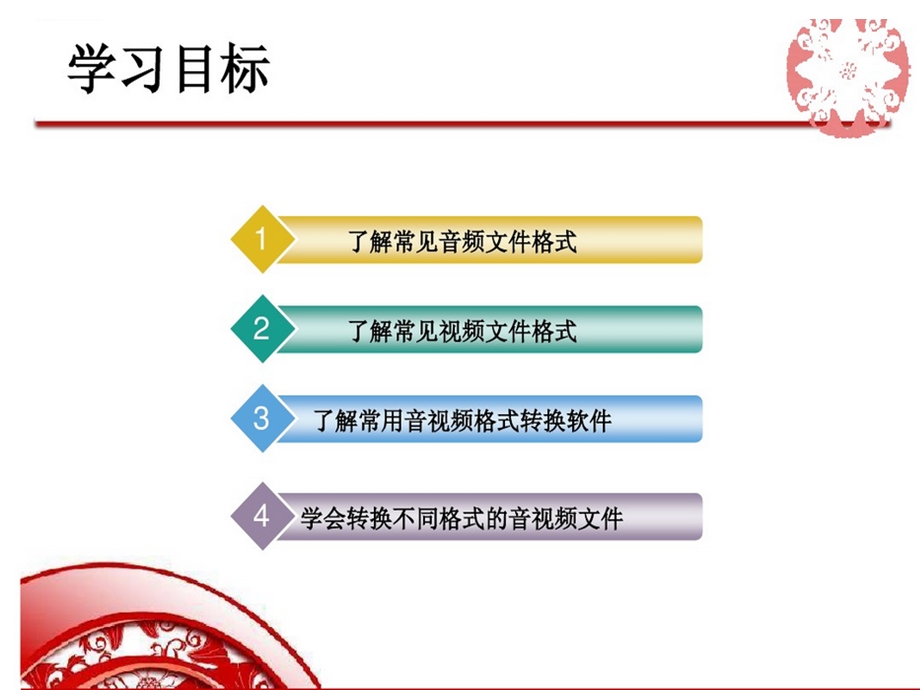 粤教B版（第4版）七年级下信息技术第三节 音视频文件格式与转换-课件.ppt_第2页