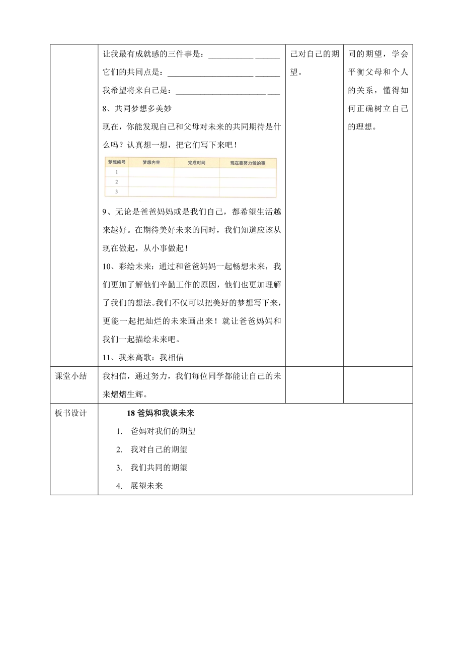 教科版六年级下册心理健康18《爸妈和我谈未来》教学设计.doc_第3页