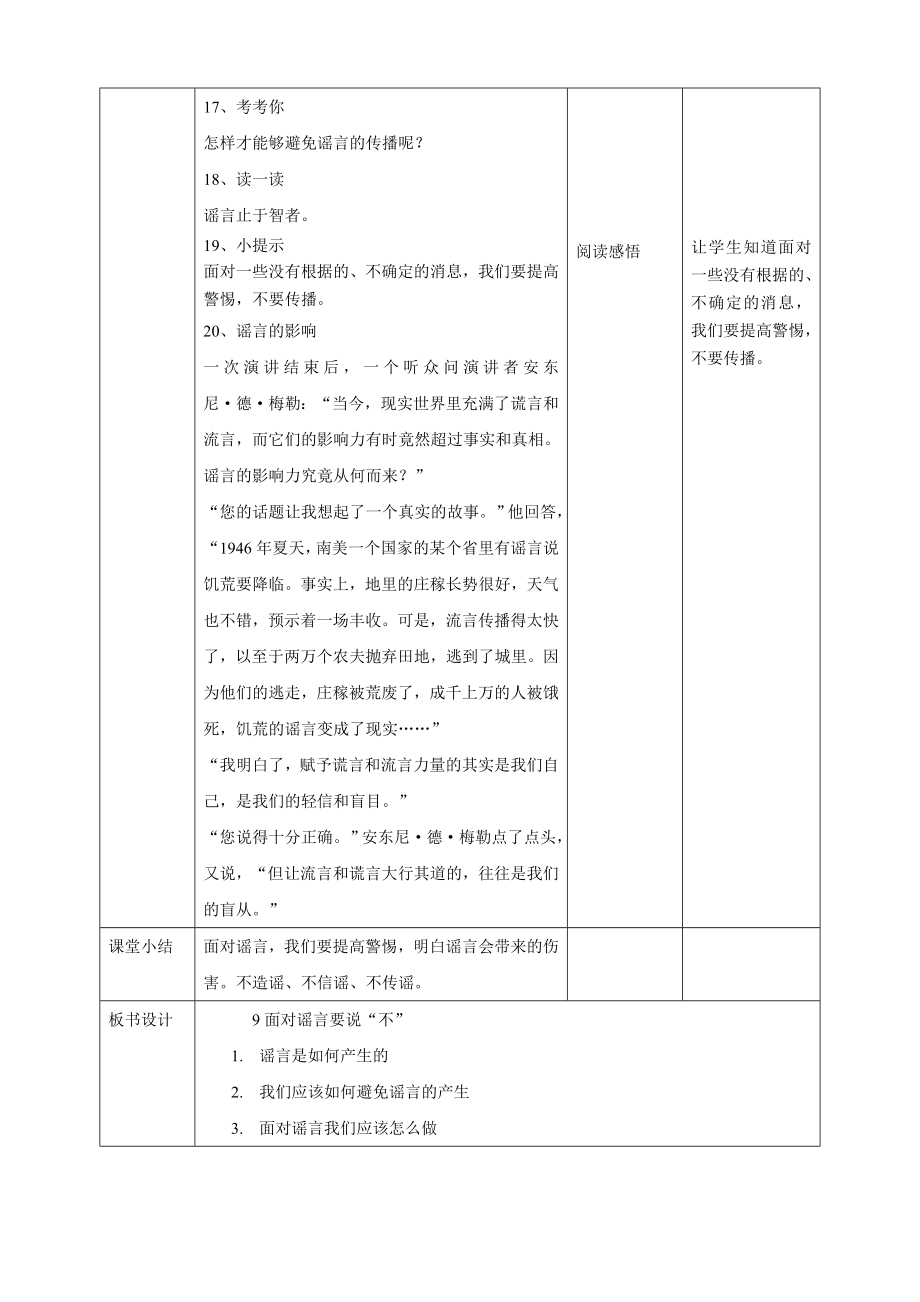 教科版六年级下册心理健康09《面对谣言要说“不”》教学设计.doc_第4页