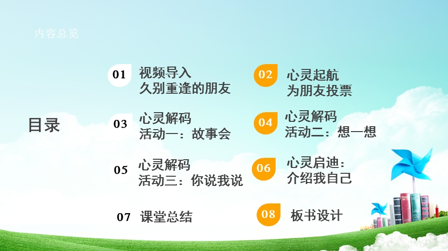 教科版六年级下册心理健康13《这样的同学朋友多》课件.pptx_第2页