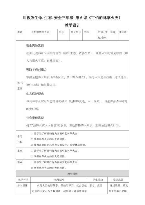 川教版三年级下生命生态安全第06课《可怕的森草火灾》教案.doc