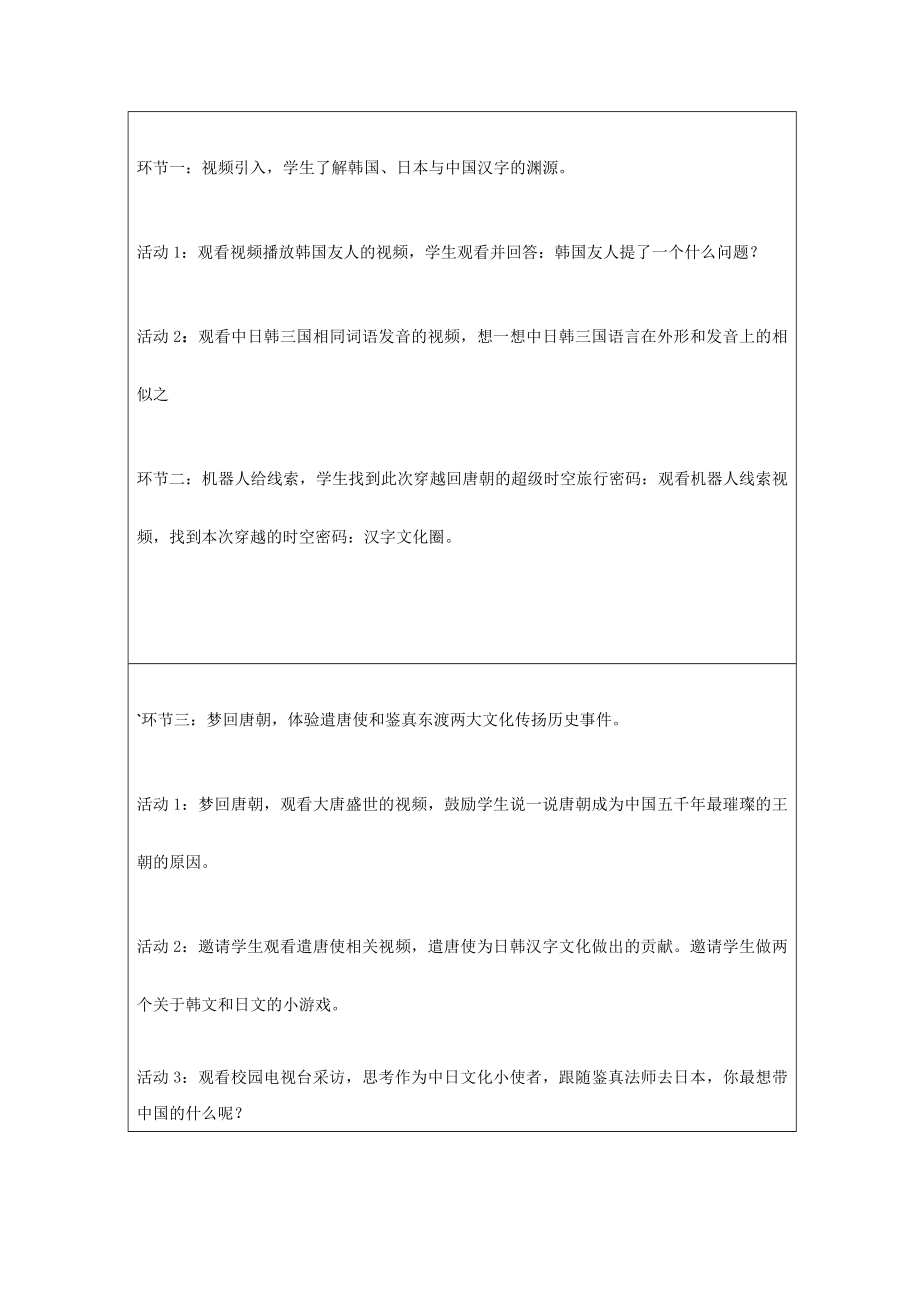 六年级国家理解教育《从汉字的传播到汉语文化热潮》教学设计.docx_第2页