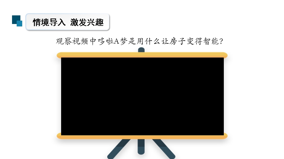 沪科版八年级信息技术第二单元活动一 感受物联网的魅力 教学课件.pptx_第3页