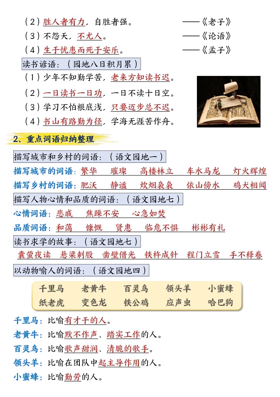 人教部编版四年级下册语文期末总复习重点知识点归纳整理-共29页.pdf_第4页