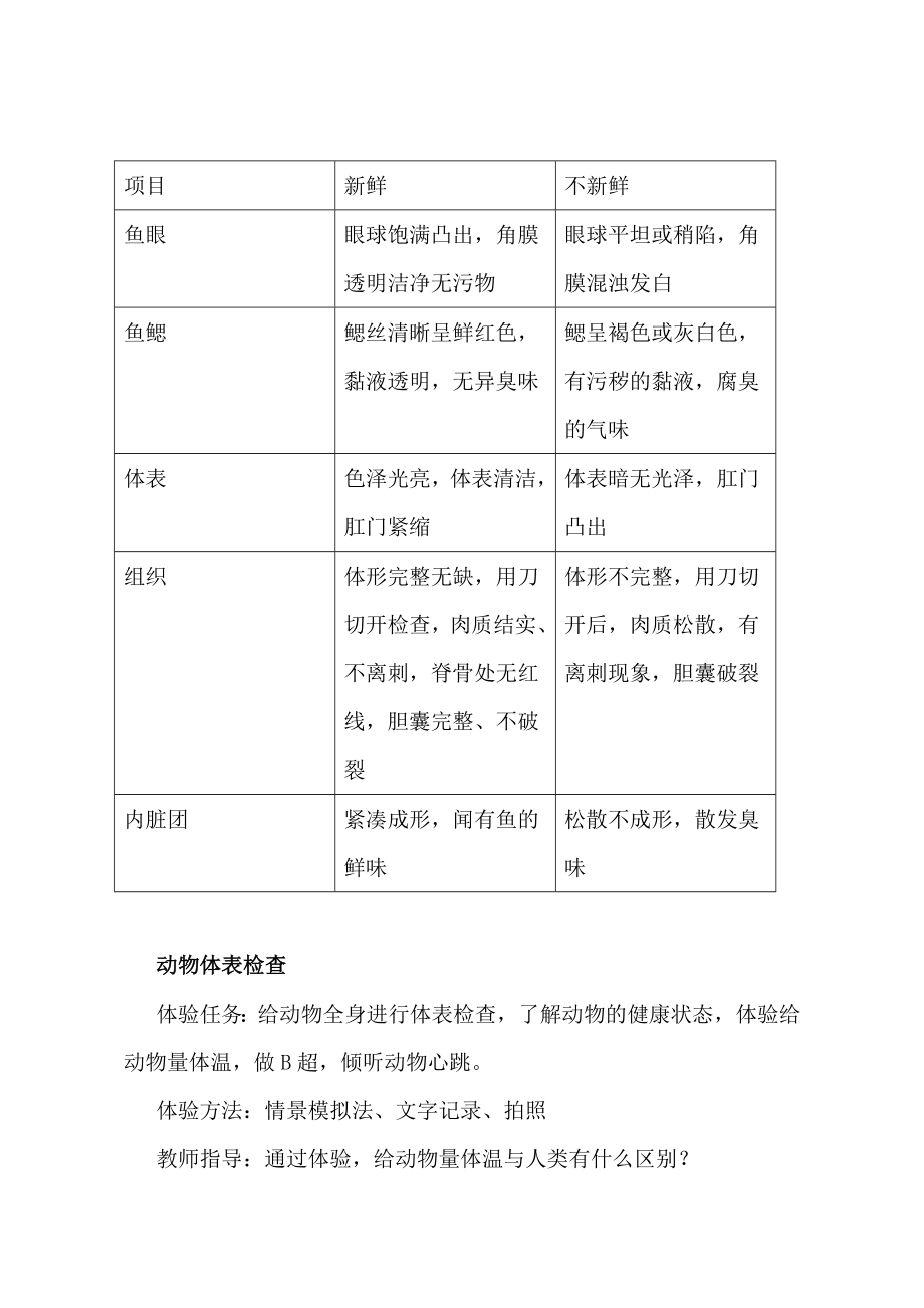 小学综合实践活动公开课：找个岗位去体验——我是小小驯养员-杨-教案教学设计3200.doc_第5页